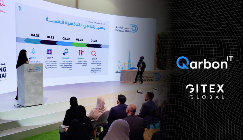 gitex global 2023